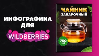 Инфографика для WILDBERRIES