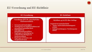 Unterschied EU-Verordnung / EU-Richtlinie - 👨🏼‍🎓 EINFACH ERKLÄRT 👩🏼‍🎓