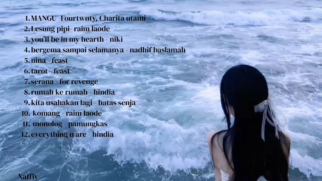 Top Hits Spotify Indonesia 2025 Top Hits Song Indonesian June 2025