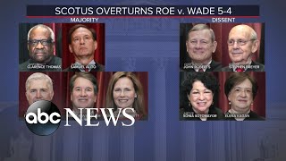 Supreme Court overturns Roe v. Wade