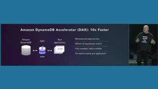 AWS Summit Series 2017 - San Francisco: Announcing Amazon DynamoDB Accelerator (DAX)