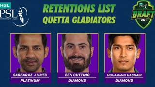 Islamabad United &quetta gladiator retain players List & pictures # psl6 #psl6update