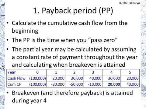 Capital Budgeting I: Introduction, Payback Period, Discounted Payback ...