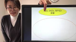 認知症ケアとケアマネジメジメント６「心理的背景とアセスメントの方法とポイント」