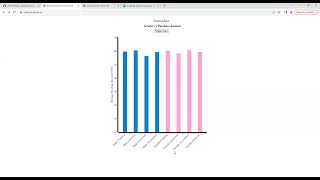 Visualizing Info Final Project - Brendan Reamer