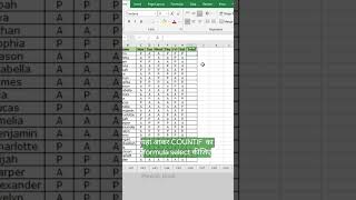 Calculate Total in Attendance Sheet in MS Excel in seconds #excel #msexcel #msoffice #dataentry