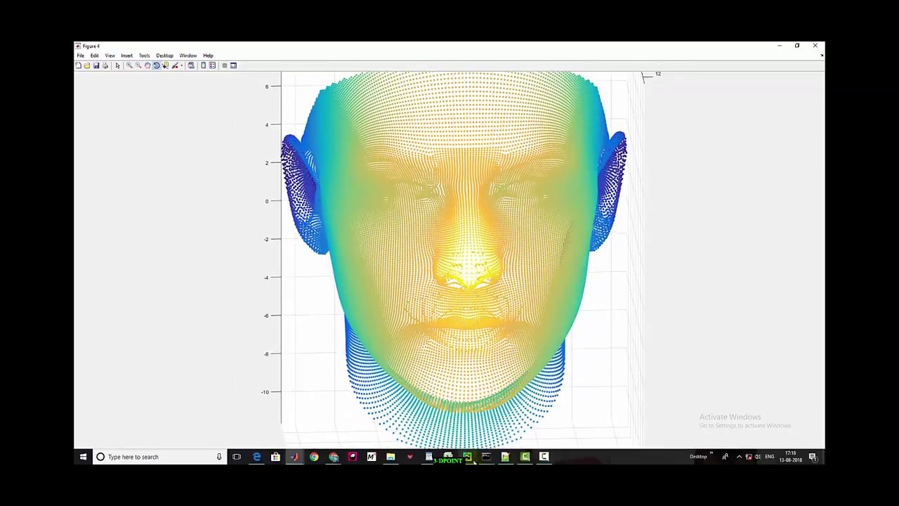 Unconstraint 3D Face Reconstruction Point Cloud Matlab | +91-9872993883 ...