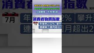 通膨升溫 食物類CPI漲4 57％，餐飲業苦 食材進貨成本每年漲，火鍋業者：牛肉漲5成#foryou #fyp #blackmythwukong