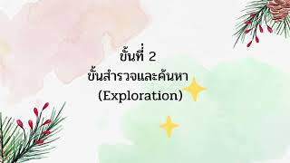 คลิปการสอนวิชาวิทยาศาสตร์และเทคโนโลยี(เรื่ององค์ประกอบของสารละลาย)