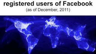 Did You Know Shift Happens Version 6, 2012 YouTube
