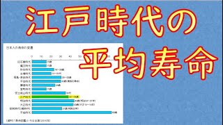 【朗読/フル字幕】番外編・江戸時代の平均寿命