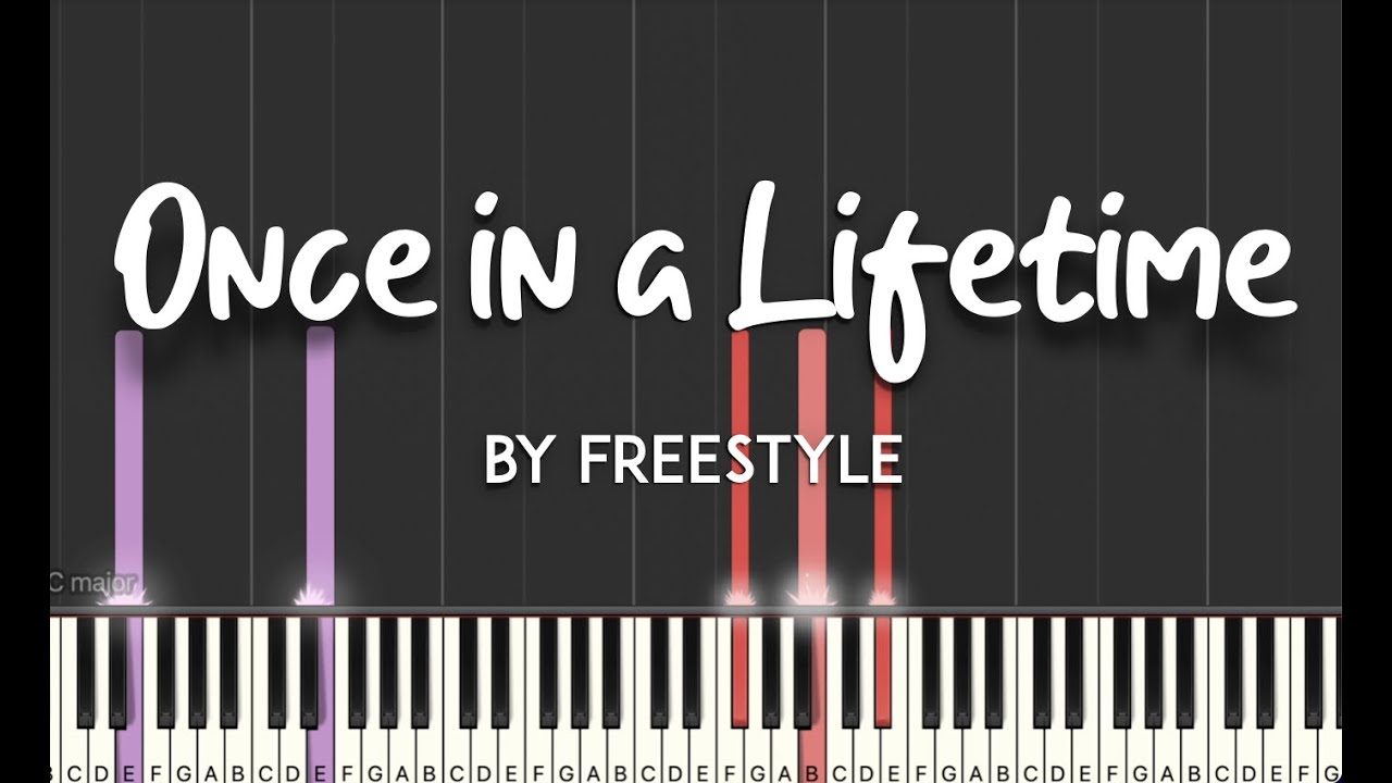 Once In A Lifetime By Freestyle Synthesia Piano Tutorial + Sheet Music ...