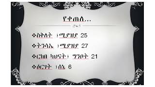 የ2016 ዓ.ም በዓላትና አጽዋማት ዕለታት