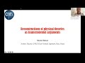 14.  Reconstructions of Physical Theories as Transcendental Arguments (Michel Bitbol)