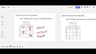 Function tables with one step rules