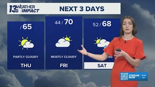 13 ON YOUR SIDE Forecast | Another Comfortable Day