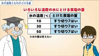 小5理科　水の温度とものがとける量