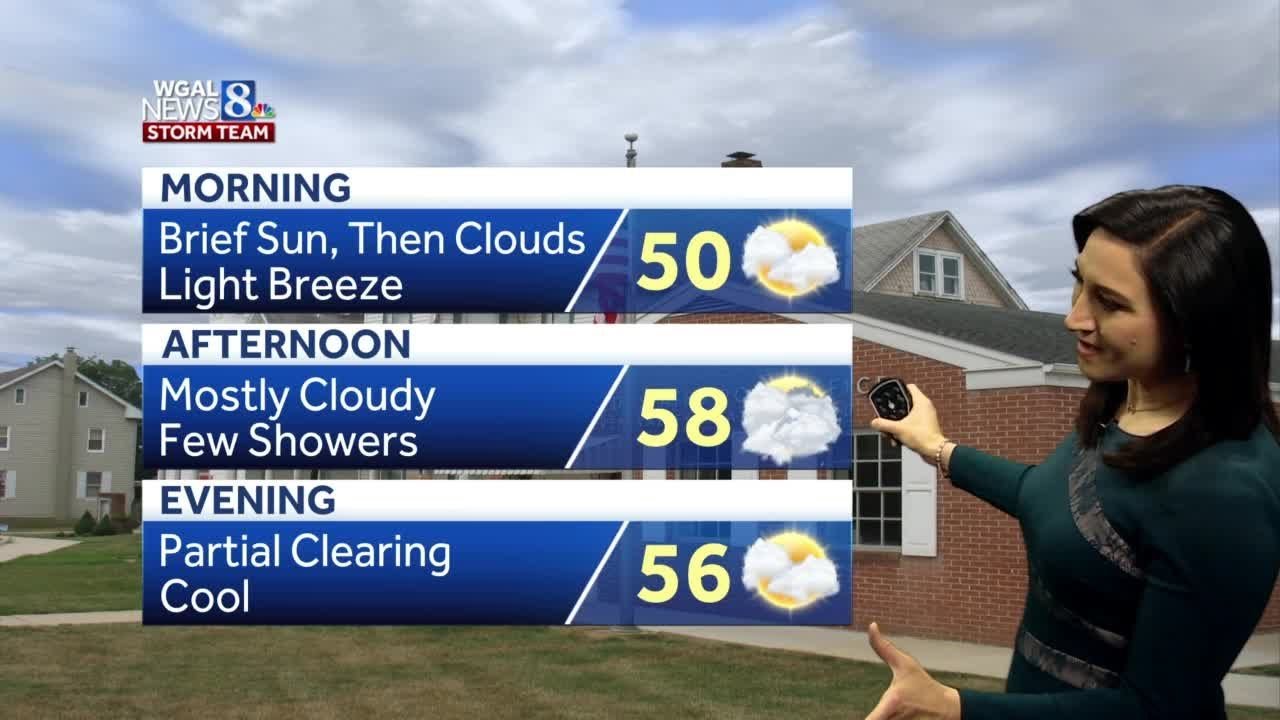 Drier And Slightly Warmer Today, Pleasant Weekend Ahead - YouTube