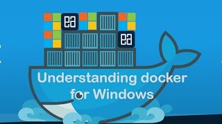 Part 11 - Understanding Process Isolation in Docker On Windows