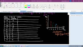 histogramUQ