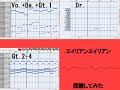 エイリアンエイリアン採譜してみた