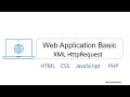 JavaScript Tutorial for beginners Part 1- XMLHttpRequest (AJAX - Send a Request To a Server)