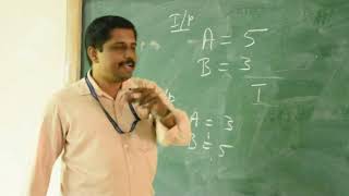 GE8151 PROBLEM SOLVING AND PYTHON PROGRAMMING ROLE PLAY Dr N GANESH