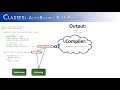 Classes Part 16 - Autoboxing and Unboxing PART B (JAVA)
