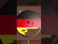 Drawing the Germany 🇩🇪 Countryball ❤️ 👍 🎉 #roblox #robloxdrawing #shorts #germany