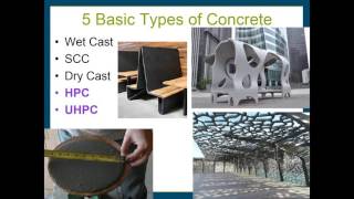 Precast 101