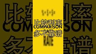 澳洲房贷Comparison Rate有多不靠谱