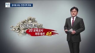 숫자로 보는 인천지역 국회의원 후보 - 티브로드 인천방송