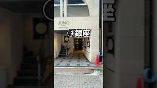 銀座グルメ【高級店の絶品ちらし寿司ランチ】○銀座