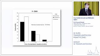 Prof. Ryszard Grenda – Czy konieczna jest profilaktyka CMV?