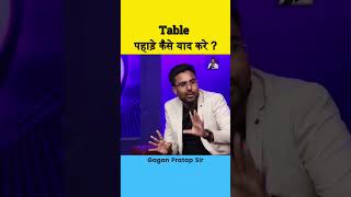 Table कैसे याद करे ? Gagan Pratap Sir with Sandeep Maheshwari #motivation