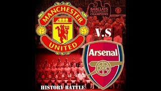 Manchester United vs Arsenal 3 1 All Goals & Extended Highlights 25 01 2019 HD
