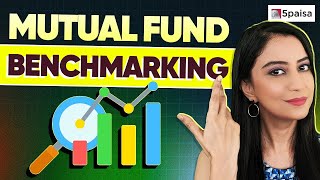 What is Benchmark | How to measure MF performance against Benchmark | Mutual Fund Performance
