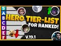 The META has CHANGED, But is it ENOUGH? | Predecessor Tier List