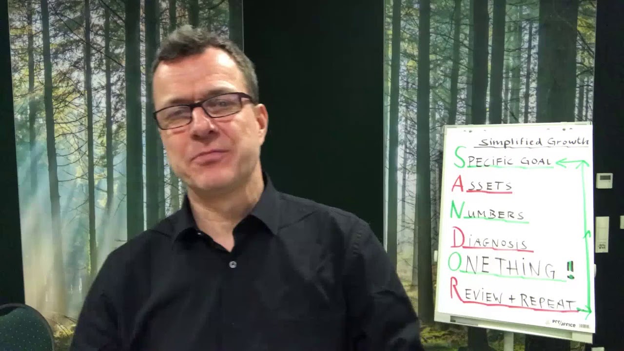 How To Optimize Ad Campaigns Youtube How To Optimize Ad Campaigns Youtube