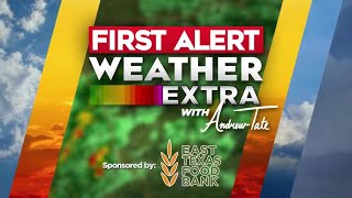 Above Normal Summer Heat Persists through the end of the Week | June 8, 2026