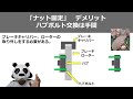 ホイール固定方法がボルトとナットで違う理由知っていますか？　メリットデメリットを解説