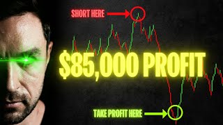 How I Made $85k Shorting Bitcoin With This Simple Strategy