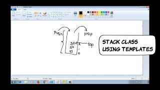 templates | class templates | stack as template class | C++ Programming