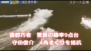 蒲郡巧者　驚異の勝率9点台　守田俊介　4角まくりを抵抗