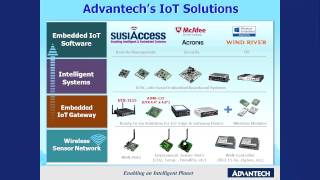 IoT & Intelligent Devices | Advantech | Webinar (EN)