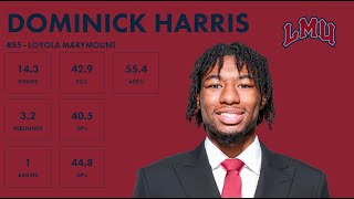 Dominick Harris - Loyola Marymount - 2023-24 Transfer Portal Highlights