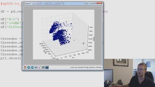 Pandas with Python 2.7 Part 7 - 3D Matplotlib Graphs