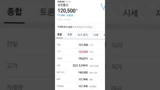 삼성물산 종가 안내 21.10.27 수