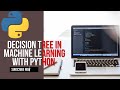 Decision Tree in Machine Learning with Python| A Step by Step Guide