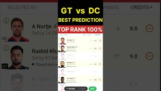 DC vs GT Dream11 Prediction | DC vs GT Dream11 Team, DC vs GT Dream11, DC vs GT Playing 11, IPL 2023